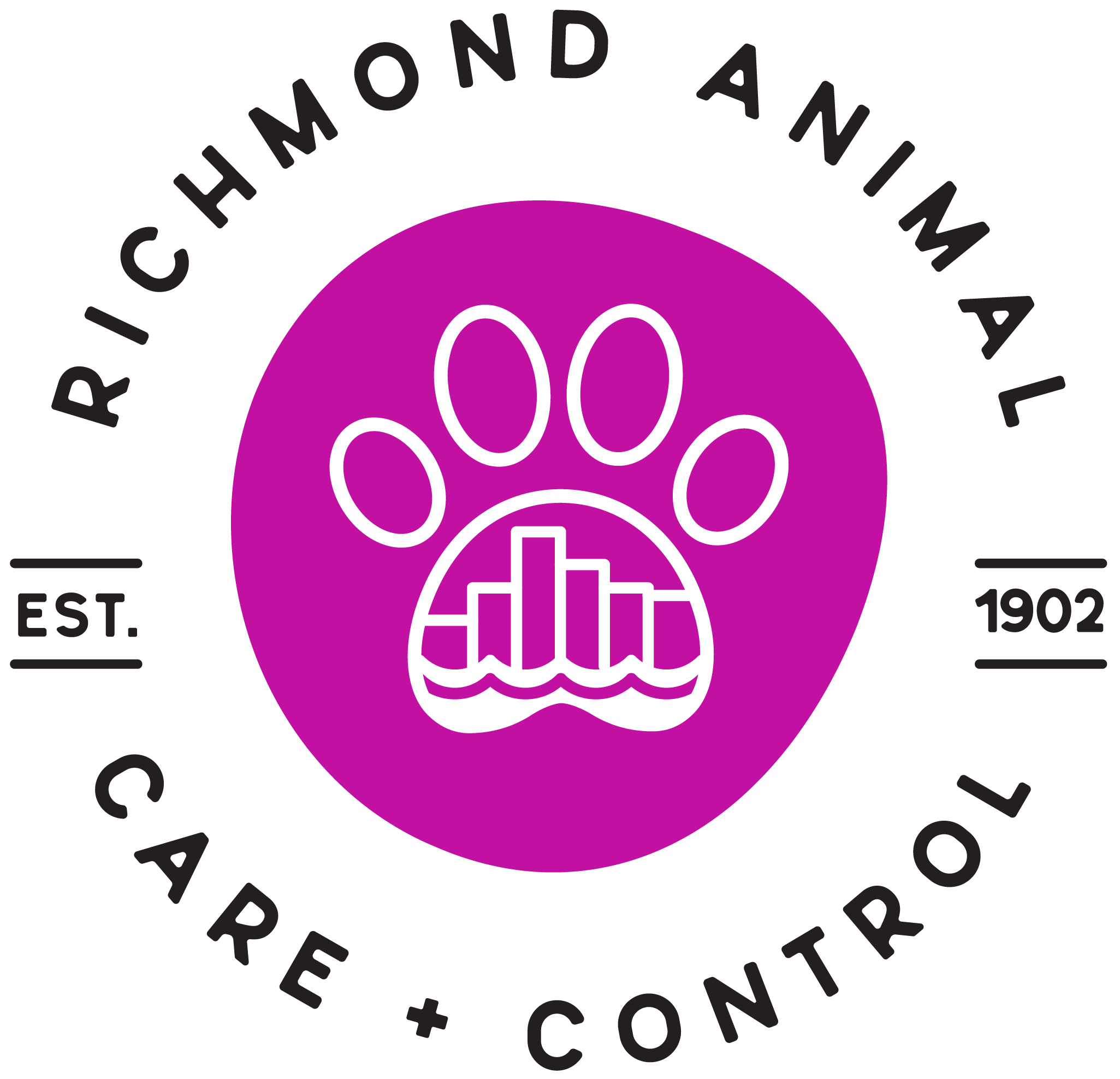 Richmond Animal Care And Control